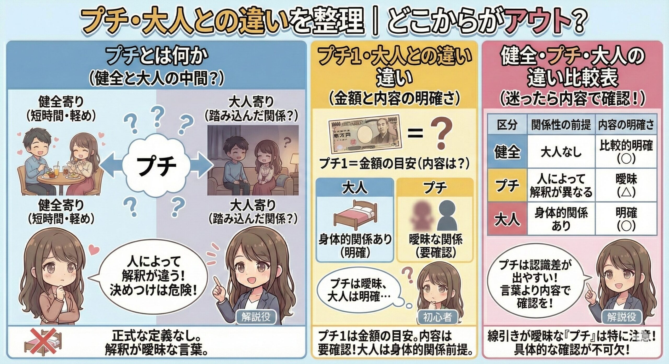 パパ活大人プチ